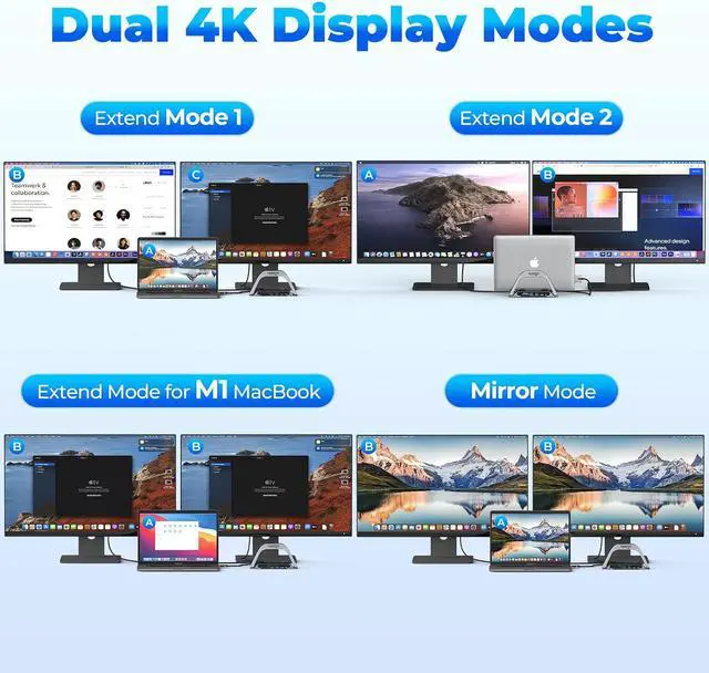 Alt view image 7 of 7 - USB C Docking Station Dual Monitor 4K for MacBook Pro/Air, Laptop Docking Station Stand Dual HDMI for Mac, Laptop Dock with 2 HDMI Ports, PD3.0, Ethernet, 3USB, SD/TF, Audio
