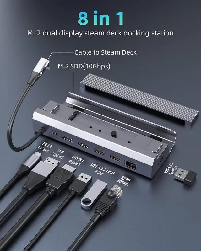 Alt view image 2 of 7 - M.2 Steam Deck Dock, Steam Deck Docking Station (7 in 1) with HDMI/DP 4K@60Hz, Gigabit Ethernet, 10Gbps USB 3.2, 100W USB C PD Charging, USB 2.0, Compatible with Valave Steam Deck & ROG Alloy