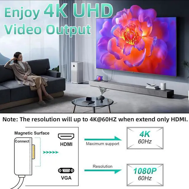 Alt view image 2 of 7 - Microsoft Surface Dock Dual Display 4K HDMI+VGA, 11 in 1 Surface Docking Station with Power Supply for Microsoft Surface Pro 10/9/8/X/7/6/5/4/3, Laptop 6/5/4/3/2/1,Laptop Go 3/2/1,Surface Book 3/2/1