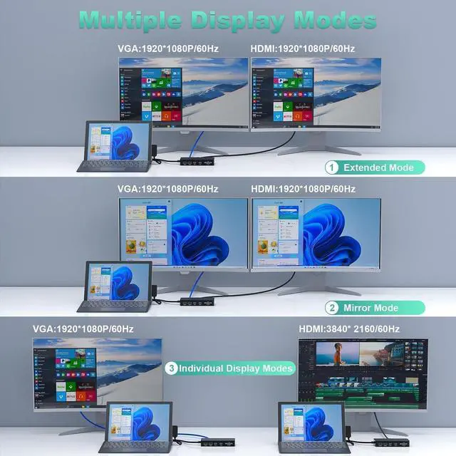 Alt view image 2 of 7 - Surface Pro Docking Station, 11 in 1 Microsoft Surface Dock Triple Displays 4K@60HZ HDMI+VGA, Surface Dock for Microsoft Surface Pro 11/10/9/8/X/7/6/5/4,Surface Laptop go/7/6/5/4 /3/2, Surface Book