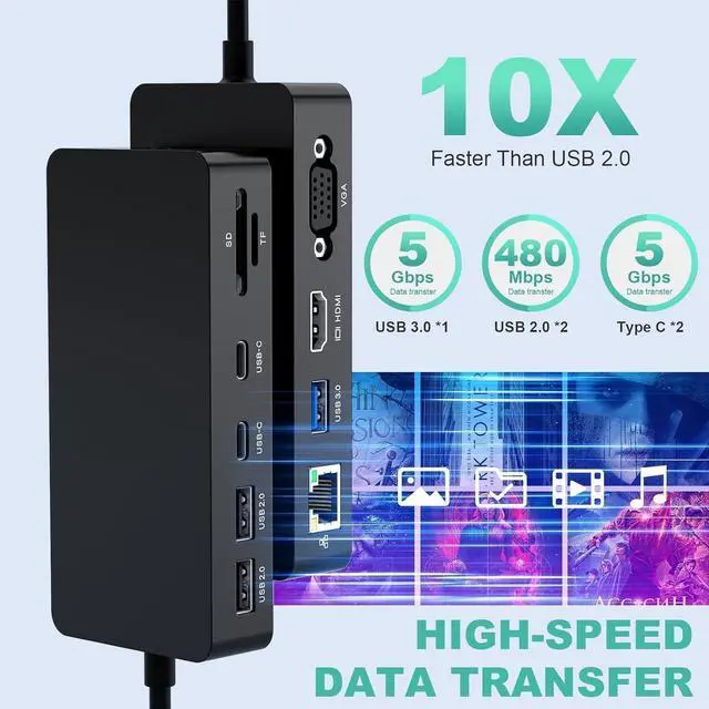 Alt view image 5 of 7 - Surface Pro Docking Station, 11 in 1 Microsoft Surface Dock Triple Displays 4K@60HZ HDMI+VGA, Surface Dock for Microsoft Surface Pro 11/10/9/8/X/7/6/5/4,Surface Laptop go/7/6/5/4 /3/2, Surface Book