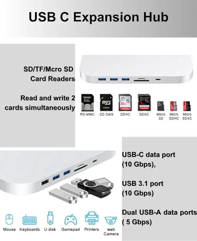 Alt view image 4 of 6 - GEWOKLIY Mac Mini Hub & Stand with SSD Enclosure for NVME/SATA M.2, Mac Mini Dock with USB C 10Gbps USB A/C Port, TF/SD Card Reader USB C Hub for Mac Mini M1/ M2 and Mac Studio | Accessories