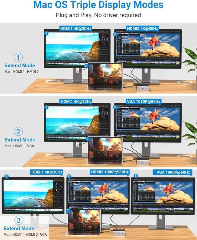Alt view image 4 of 7 - 16 in 2 Docking Station, USB C Hub- Dual 4K HDMI, 6 USB, VGA, RJ45, SD/TF Card Reader - Triple Display for MacOS with Thunderbolt 3 (Not for M1)