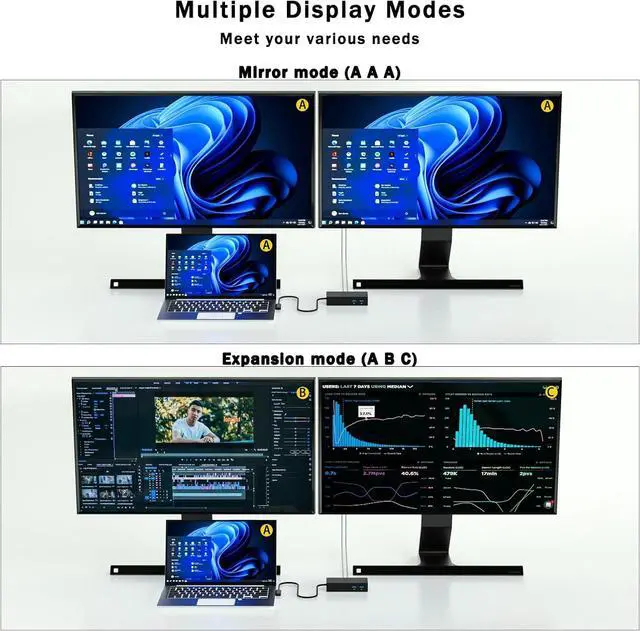 Alt view image 4 of 6 - Surface Docking Station with 90W Power Supply, Double mini DP, 4 USB3.0, 3.5mm Audio Output Compatible with Surface Pro 8/X/7/6/4/3/2017, Laptop 4/3/2, Laptop go, Surface Book2/Book, Surface Go