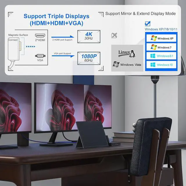Alt view image 4 of 7 - Microsoft Surface Docking Station,Triple Displays 2 HDMI+VGA, 12 in 1 Surface Dock for Microsoft Surface Pro 11/10/9/8/X/7/6/5/4/3, Surface Laptop 6/5/4/3/2/1, Surface Laptop Go 3/2/1, Surface Book