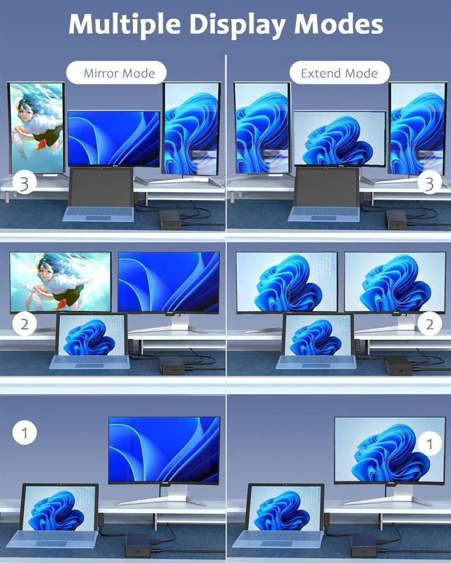 Alt view image 2 of 7 - Surface Dock,Surface Pro Docking Station with 90W Power Supply,Ethernet,Mini DP*2,USB 3.0 * 4,Audio for Surface Pro 9/8/X/7/6/5/4/3, Surface Laptop go/5/4/3/2/1, Surface Book 3/2/1