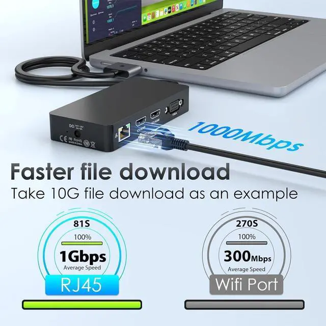 Alt view image 5 of 7 - 12-in-2 Docking Station MacBook Pro Triple Display Dual HDMI+VGA with 100W Power Adapter, 4K@60Hz Mac Dock for MacBook Pro Air M1/M2/M3 Pro with 2*HDMI VGA Ethernet SD/TF Audio 4*USB 96W PD US