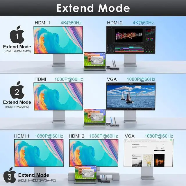 Alt view image 3 of 7 - 12-in-2 Docking Station MacBook Pro Triple Display Dual HDMI+VGA with 100W Power Adapter, 4K@60Hz Mac Dock for MacBook Pro Air M1/M2/M3 Pro with 2*HDMI VGA Ethernet SD/TF Audio 4*USB 96W PD US