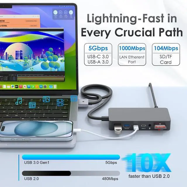 Alt view image 7 of 7 - 12-in-2 Docking Station MacBook Pro Triple Display Dual HDMI+VGA with 100W Power Adapter, 4K@60Hz Mac Dock for MacBook Pro Air M1/M2/M3 Pro with 2*HDMI VGA Ethernet SD/TF Audio 4*USB 96W PD US