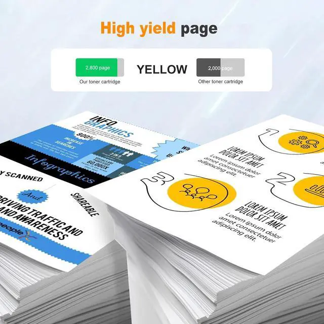 Alt view image 3 of 6 - 1-Pack CLT-Y504S (SU506A) High Yield Yellow Toner Cartridge(with chip), Replacement for Samsung CLT-Y504S (SU506A) for Xpress C1810W C1860FW CLX-4195 4195FW 4195N 4195FW 4170 CLP-415 415N Printer