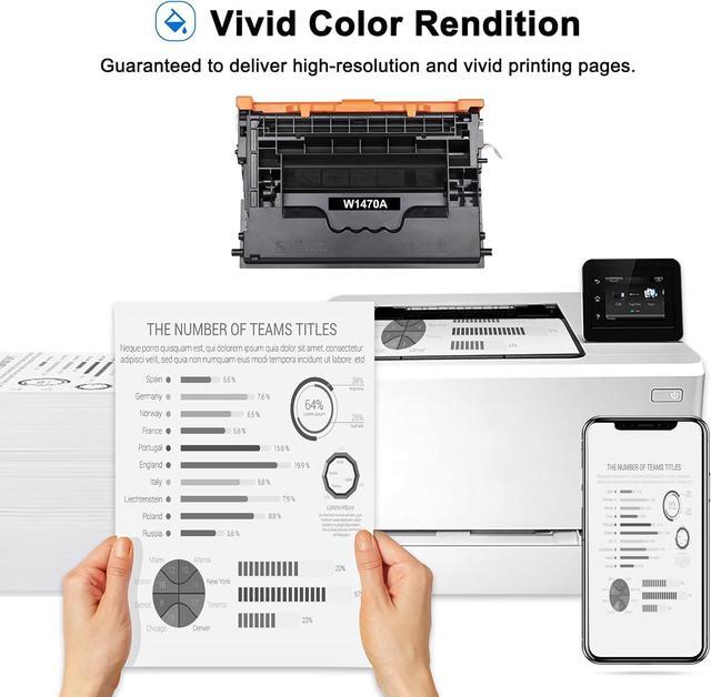 Alt view image 4 of 6 - 147A Black Toner Cartridge Compatible Toner Cartridge Replacement for HP 147A W1470A 147X W1470X for Enterprise M610n M611dn M611x M612dn M612x MFP M634h M635fht M635h M636fh Printer Ink (2-Pack)