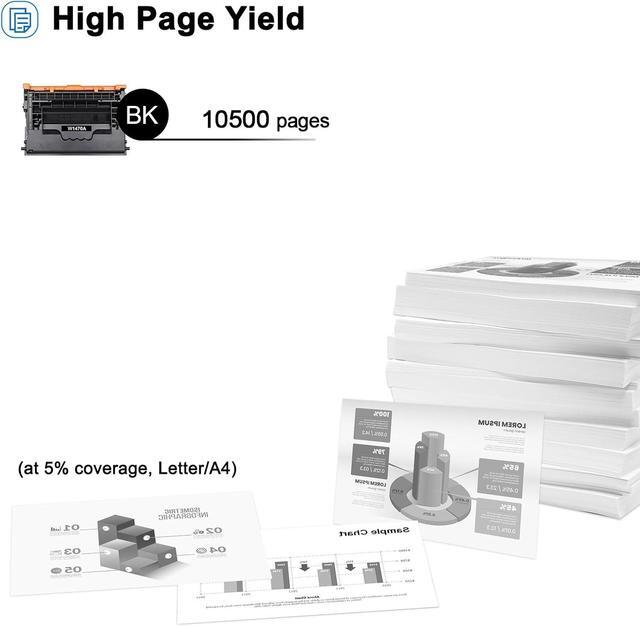 Alt view image 3 of 6 - 147A Black Toner Cartridge Compatible Toner Cartridge Replacement for HP 147A W1470A 147X W1470X for Enterprise M610n M611dn M611x M612dn M612x MFP M634h M635fht M635h M636fh Printer Ink (2-Pack)