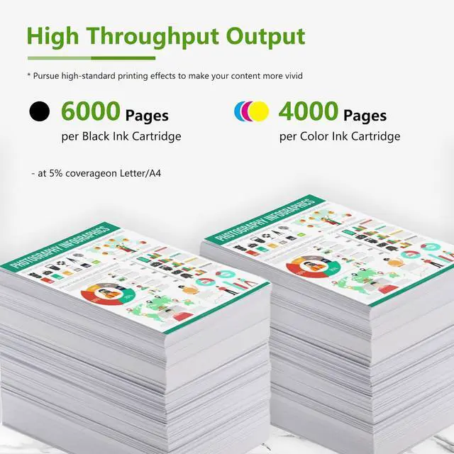 Alt view image 3 of 6 - C2660 C2665 Toner Cartridge High-Yield Replacement for Dell C2660 593-BBBU 593-BBBT 593-BBBS 593-BBBR for C2660 C2660dn C2665dnf Printer (4 Pack 1BK/1C/1M/1Y)