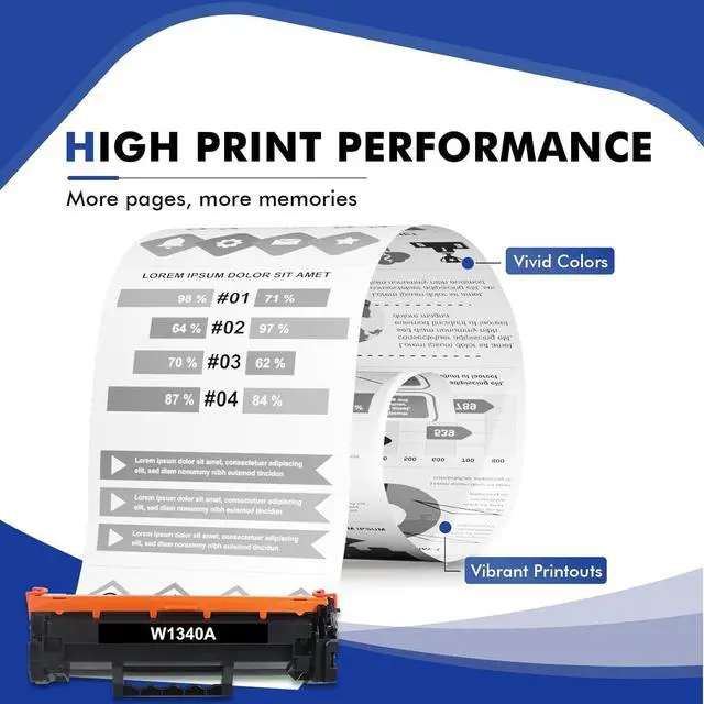 Alt view image 4 of 7 - Ennovor 134A Black Toner Cartridge 2-Pack: Compatible Replacement for HP 134A 134X W1340A W1340X Toner Cartridge for HP Laserjet M209dw MFP M234dw M234sdn M234sdw Printer Ink (No Chip, 2 Pack)