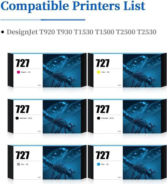 Alt view image 2 of 7 - 727 Ink Cartridges 300ml High Yield 6Pack Upgrade Replacement, Compatible with HP DesignJet T2530 T1530 T920 T930 T1500 T2500 (Matte Black/Photo Black/Cyan/Yellow/Gray/Magenta)