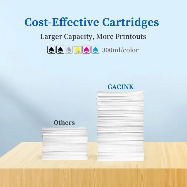 Alt view image 3 of 7 - 727 Ink Cartridges 300ml High Yield 6Pack Upgrade Replacement, Compatible with HP DesignJet T2530 T1530 T920 T930 T1500 T2500 (Matte Black/Photo Black/Cyan/Yellow/Gray/Magenta)