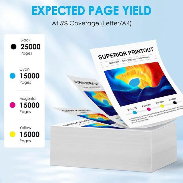 Alt view image 3 of 7 - LeciRoba Compatible TK8337 Toner Cartridges Replacement for Kyocera TK-8337 1T02RL0US0 1T02RLCUS0 1T02RLBUS0 1T02RLAUS0 for Kyocera TASKalfa 3252ci 3253ci Printer (1 Black 1 Magenta 1 Cyan 1 Yellow)