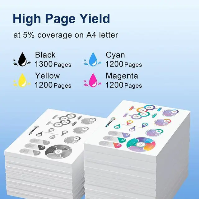 Alt view image 3 of 7 - 218A Toner Cartridges 4 Pack (No Chip) Compatible Replacement for HP 218A 218X Toner for Color Laser Jet Pro MFP 3301fdw 3201dw 3301cdw 3301sdw Printer W2180A W2180X High Yield Ink Set (BK/C/M/Y)
