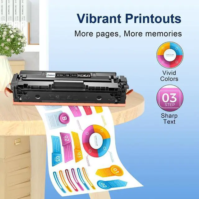 Alt view image 5 of 7 - 218A Toner Cartridges 4 Pack (No Chip) Compatible Replacement for HP 218A 218X Toner for Color Laser Jet Pro MFP 3301fdw 3201dw 3301cdw 3301sdw Printer W2180A W2180X High Yield Ink Set (BK/C/M/Y)