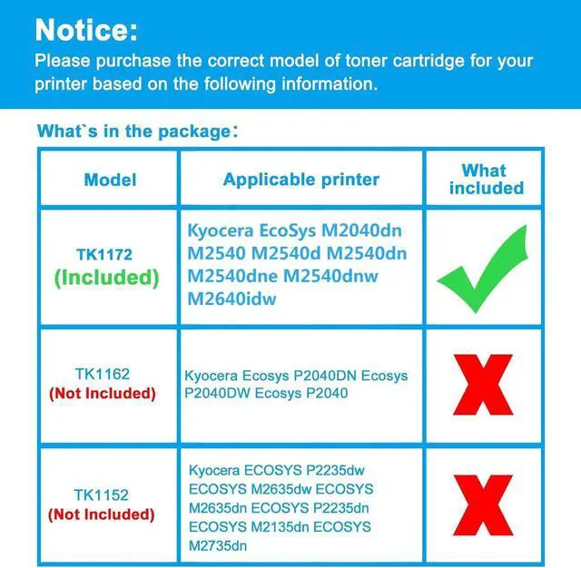 Alt view image 3 of 7 - Ennovor LCL TK-1172 TK1172 Black Toner Cartridge Replacement for Kyocera TK 1172 TK-1172 for EcoSys M2040dn M2540d M2540dw M2640idw Printers (7200 Pages, 3-Pack)