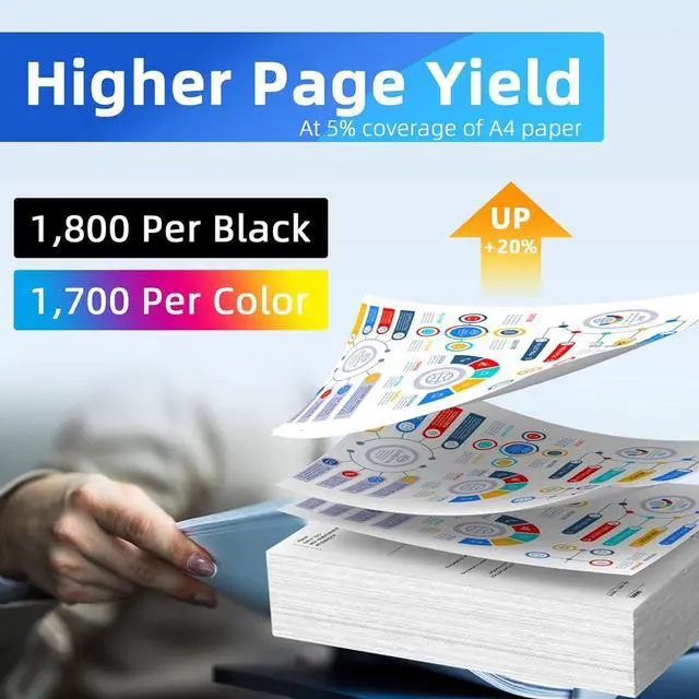 Alt view image 4 of 7 - 206A Toner Cartridges 4 Pack High Yield: MFP M283cdw M255dw M283fdw 206X Set Replacement for HP 206A Works with Color Laserjet Pro MFP M283fdw M283cdw M283 Printer Ink (Black Cyan Yellow Magenta)