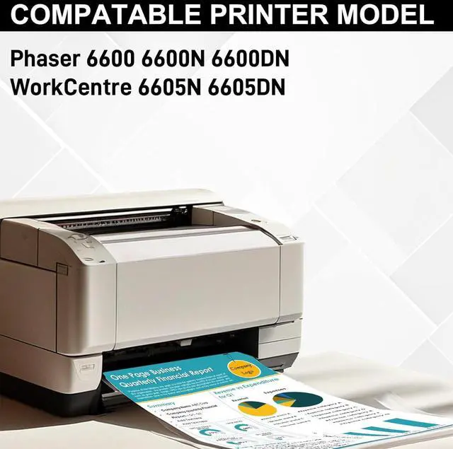 Alt view image 2 of 6 - Phaser 6600 / WorkCentre 6605 High Yield Toner Cartridge Set (4-Pack, B/C/M/Y),106R02225 106R02226 106R02227 106R02228 Replacement for Xerox Phaser 6600 6600N 6600DN WorkCentre 6605N 6605DN Printers
