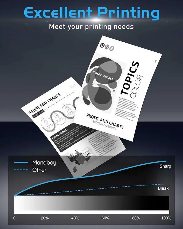 Alt view image 5 of 7 - Ennovor 206A Black Toner 2-Pack Replacement for HP 206A Black Toner Cartridge for Color MFP m283fdw M283cdw M283fdn M255nw M255dw M255dn M282nw Printer (with Chip)