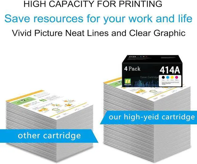 Alt view image 4 of 6 - 414A Toner Cartridges with Chip 4-Pack W2020A Black, W2021A Cyan, W2022A Yellow, W2023A Magenta Works with Color Laserj Pro MFP M479 Series, Color Laserj Enterprise M455dn, MFP M480f; Pro M454 Series