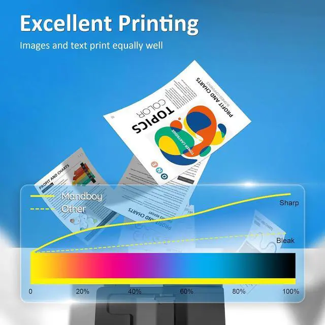 Alt view image 5 of 7 - Ennovor 508X High Yield Toner Cartridge Set (Black Cyan Yellow Magenta)  New Version with Advanced Chip Compatible with HP 508X 508A CF360X CF361X CF362X CF363X Enterprise M553/M577/M552 Series
