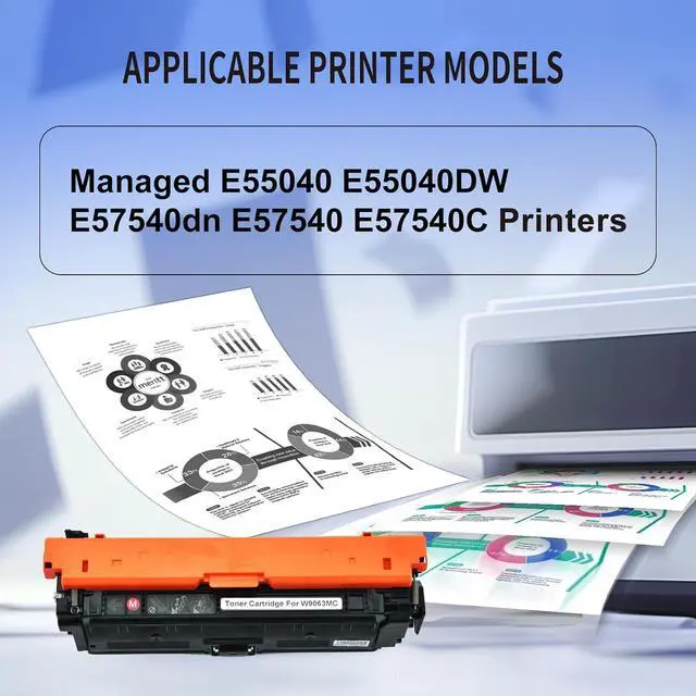Alt view image 2 of 5 - W9063MC Magenta Toner Cartridge Compatible with Color Managed E55040 E55040DW E57540dn E57540 E57540C Printer(Magenta,1-Pack)