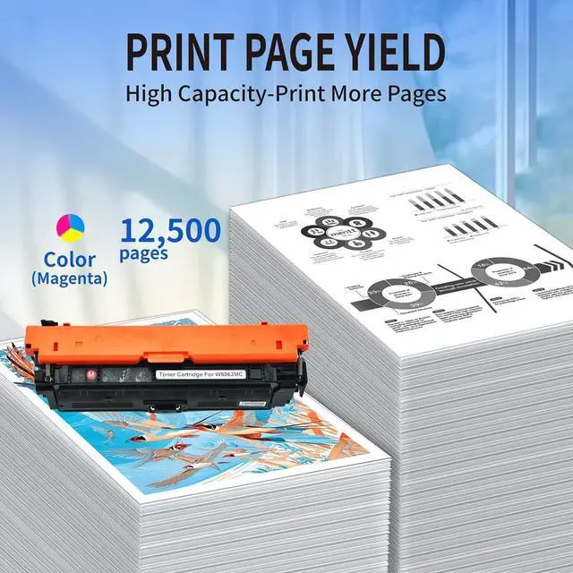Alt view image 3 of 5 - W9063MC Magenta Toner Cartridge Compatible with Color Managed E55040 E55040DW E57540dn E57540 E57540C Printer(Magenta,1-Pack)