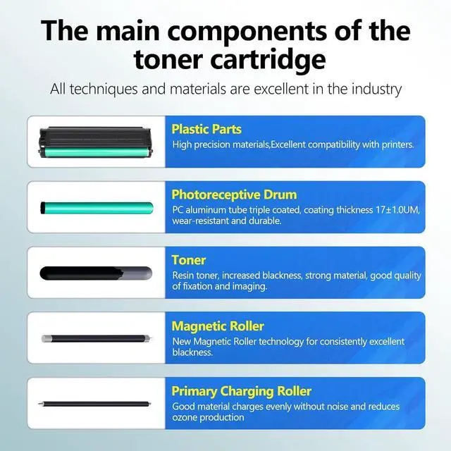 Alt view image 7 of 7 - Ennovor 202X Toner Cartridge Replacement for HP 202X Toner Cartridges CF500X 202A Works for Color Pro MFP M281fdw Toner M254dw M281cdw M281 M281dw M280nw Toner Printer (BK/C/Y/M,5 Pack)