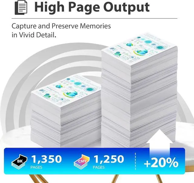 Alt view image 3 of 7 - Ennovor 206A Toner Cartridges High Yield 5 Pack Replacement for HP Color MFP M282 M283 M285 M282nw M283fdn M283fdw M283cdw Pro M255 M256 Toner Printer(2Black 1Cyan 1Magenta 1Yellow) | 206A W2110A
