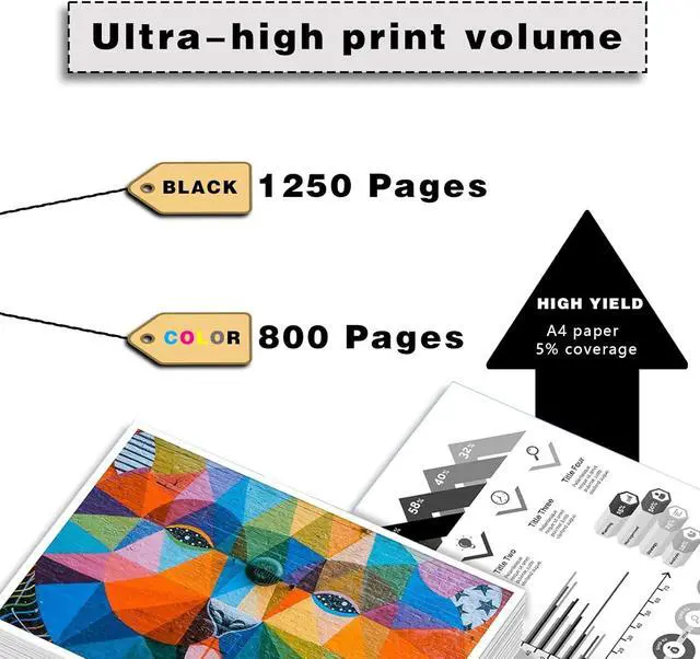 Alt view image 3 of 7 - 938XL 938 XL Compatible Ink Cartridge Replacement for HP 938 for HP OFFICEJET PRO 9110B 9120 9130 9720 9730,Combination Pack×4