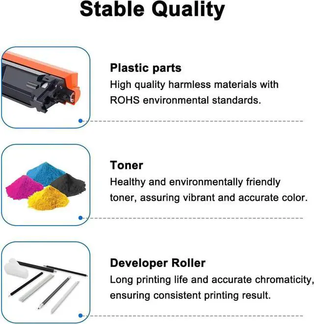 Alt view image 5 of 7 - PGI-170 CLI-171 Developer Unit Compatible for Canon PIXMA MG5710 MG6810 MG7710 TS5010 TS6010 TS8010 TS9010 Printer, 1200 Pages, 6 Colors-2 Set