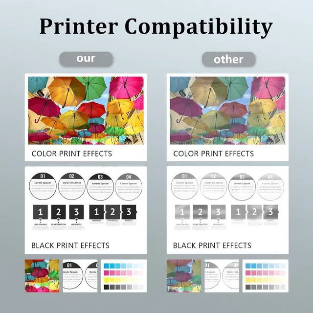 Alt view image 7 of 7 - Ennovor YesInk TN227 4 High Yield Color Toner Set (BK/C/M/Y) TN227BK TN227C TN227M TN227Y MFC-L3770CDW HL-L3290CDW Toner Cartridges