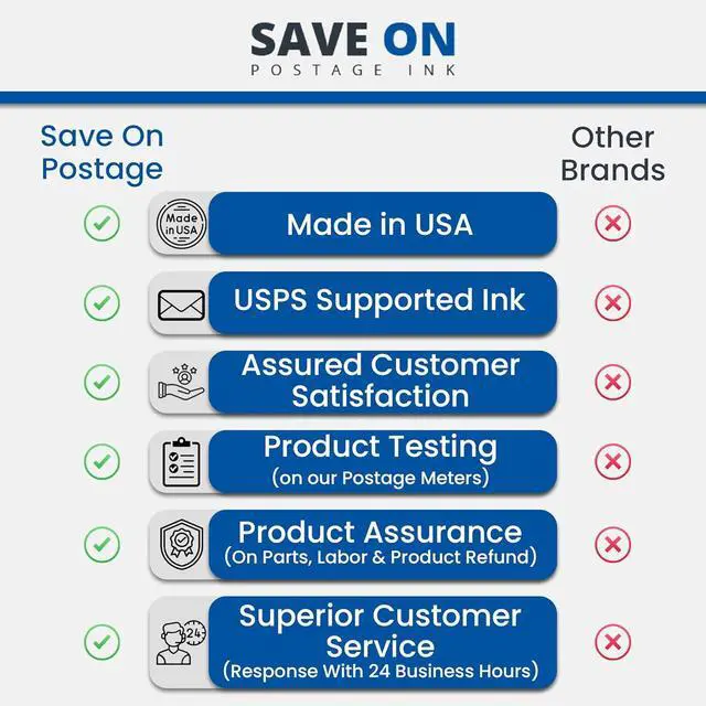Alt view image 5 of 5 - Save On Postage Ink (2 Pack SL-798-0 Fluorescent Red Printer Ink Cartridge Compatible with Pitney Bowes Ink Cartridge, SendPro+, SendPro C Series C200/300/400 Postage Meters - Inkjet Printer Ink