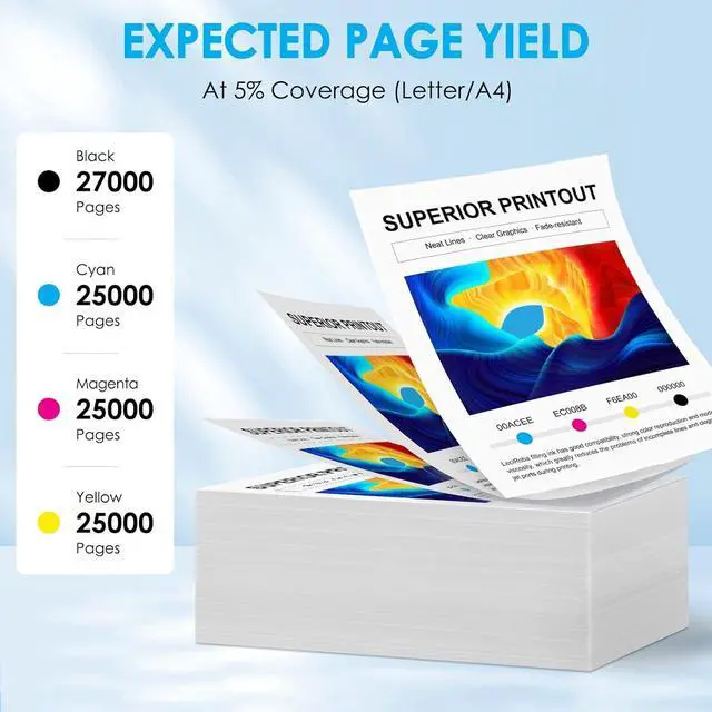 Alt view image 2 of 7 - LeciRoba TN321 Compatible Toner Cartridge Replacement for Konica TN321 TN-321 TN321K TN321C TN321M TN321Y Toner for Konica Minolta bizhub C224 C224e C284 C284e C364 C364e C7822 C7828 (4-Pack)