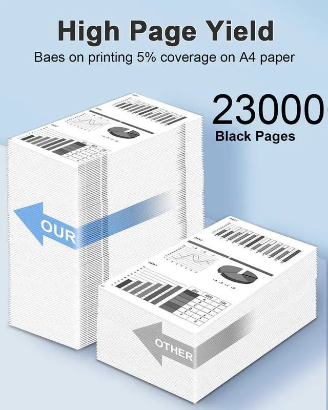 Alt view image 3 of 7 - Ennovor 051 Drum Cartridge 1-Pack Replacement for Canon CRG051 Drum Cartridge Unit for imageCLASS MF269dw MF267dw MF264dw LBP162dw Laser Printer