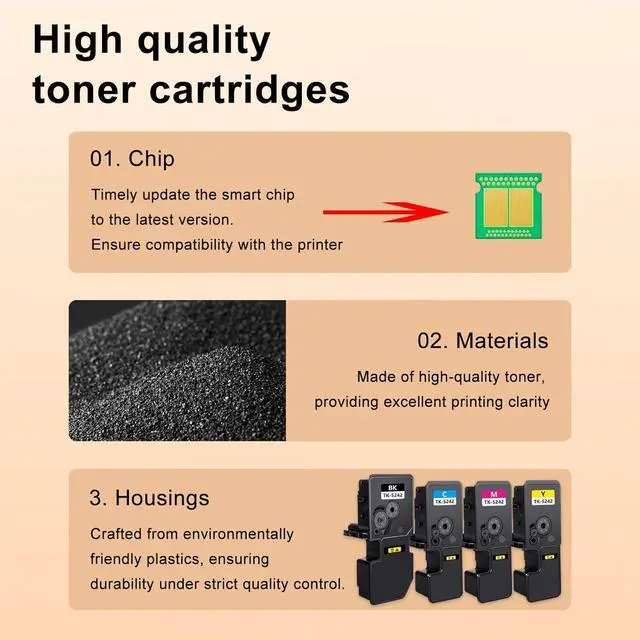 Alt view image 4 of 5 - Ennovor TK5242 TK-5242 Replacement for Kyocera TK5242 TK-5242 Toner Cartridge Set Compatible for Kyocera ECOSYS M5526cdn / M5526cdw / P5026cdn / P5026cdw Laser Printers (4PACK)