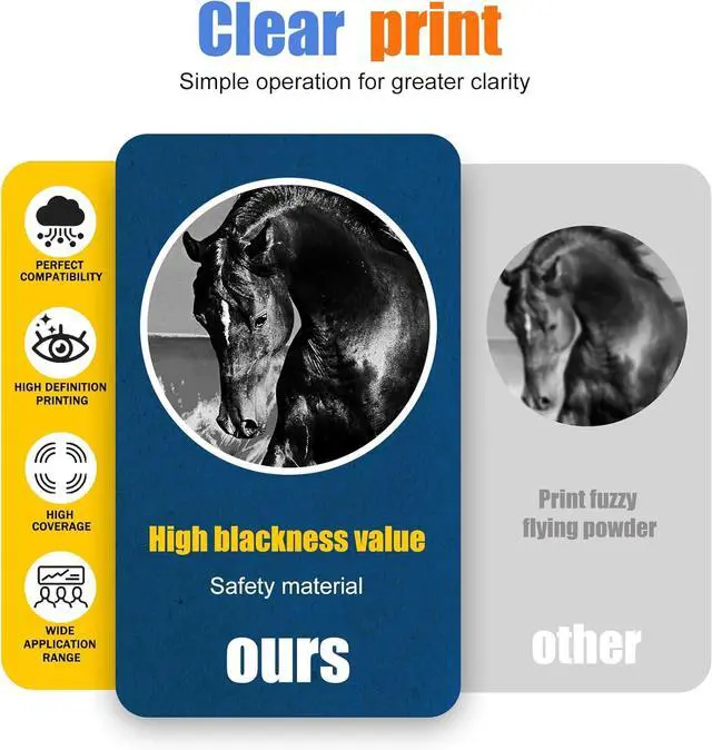Alt view image 4 of 6 - Ennovor 2-Pack 05X CE505XD High Yield Black Toner Cartridge(with chip), Replacement for HP 05X CE505XD for P2055 (CE456A) P2055d (CE457A) P2055d (CE457A) P2055x (CE460A) Printer