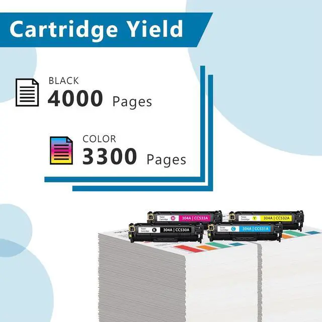 Alt view image 3 of 7 - 304A Toner Cartridges 4 Pack Black Cyan Magenta Yellow | Replacement for HP 304A CP2025 Toner Works with Color Laserjet CP2025n CP2025dn CP2025x Color MFP CM2320nf CM2320fxi CM2320n Printer Ink