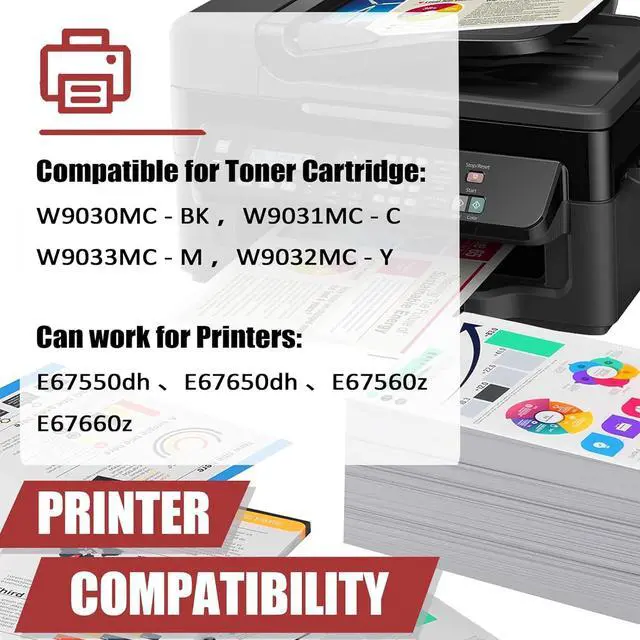 Alt view image 2 of 7 - Replacement W9030MC W9031MC W9033MC W9032MC Toner Cartridges Compatible for HP Color LaserJet Managed MFP E67550dh E67650dh E67560z E67660z Printers 1 Cyan Pack