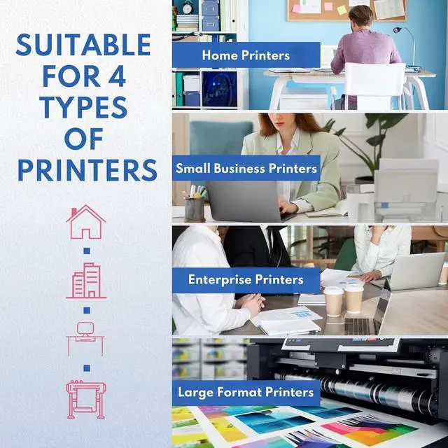 Alt view image 7 of 7 - 4 Pack 201A Toner Cartridge Set with Chip Replacement for Color Pro M252dw Pro M252n Pro MFP M277n Pro MFP M277dw Pro MFP M277c6 Pro MFP M274n Black Yellow Cyan Magenta