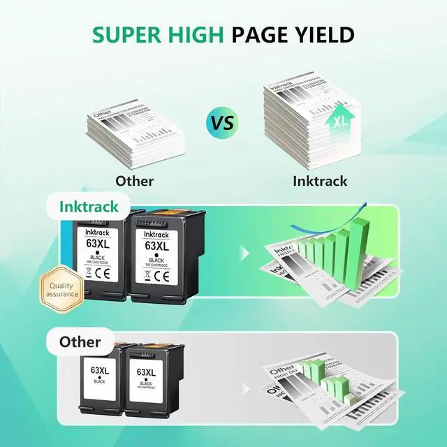 Alt view image 5 of 7 - 63XL Black Ink Cartridge (2-Black) Replacement for HP Ink 63 63XL HP63 XL Combo Pack Works with HP DeskJet 1112, 2130, 3630 Series; Envy 4510, 4520 Series; OfficeJet 3830, 4650, 5200 Series | F6U64AN