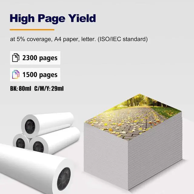 Alt view image 4 of 6 - 712 712XL 712 XL Ink Cartridges Replacement for DesignJet T650 T630 T250 T230 T210 Studio Plotter Printer (4-Pack, 80-ml Black, 29-ml Cyan/Magenta/Yellow)