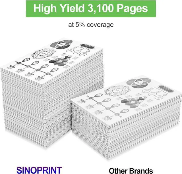 Alt view image 3 of 7 - Compatible Toner Cartridge for Canon 057 Black CRG-057 3009C001 for Canon imageCLASS MF449dw MF448dw MF455dw MF445dw LBP228dw LBP226dw lbp227dw LBP236dw Printers(4 Pack-Black)