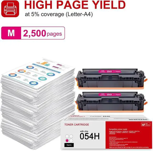 Alt view image 3 of 6 - Ennovor 2 Pack 054H 3026C001 Magenta Toner Cartridge: Compatible CRG-054H Replacement for Canon imageCLASS MF642Cdw MF644Cdw MF640C MF641Cw MF643Cdw MF645Cx LBP621Cw LBP622Cdw LBP623Cdw Printer