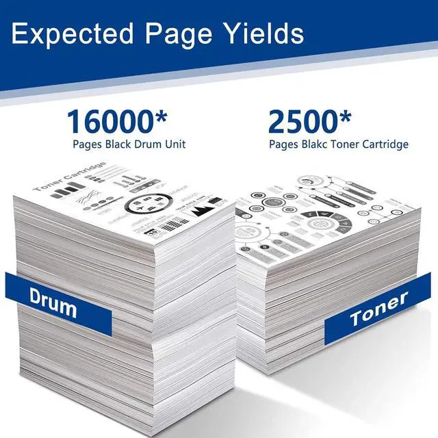 Alt view image 3 of 7 - 1 Pack TN221 Black Toner Cartridge and 1 Pack DR221CL Black Drum Unit Replacement for Brother TN-221 DR-221CL DR221 with MFC-9140CDN 9330CDW 9340CDW HL-3140CW HL-3170CDW Printer TN221 DR221CL