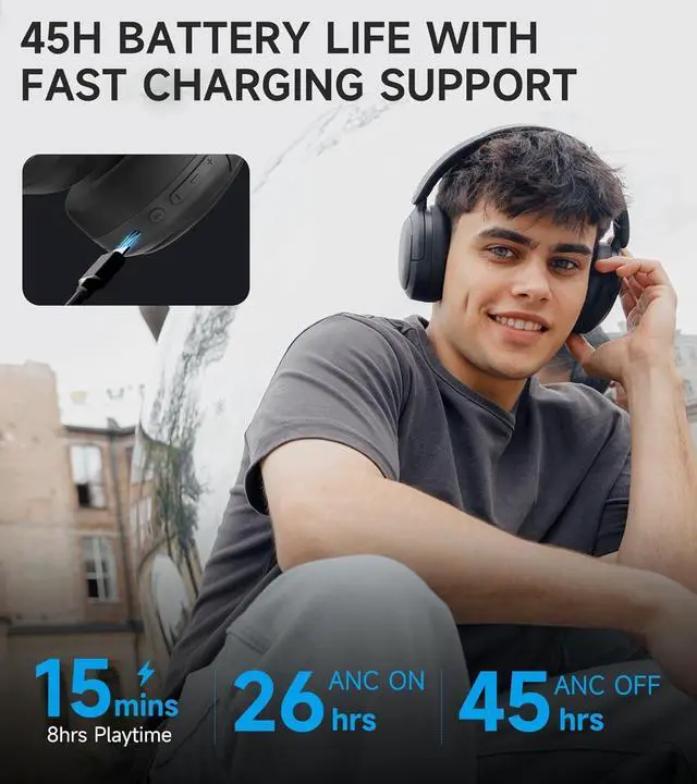 Alt view image 7 of 7 - W800BT Pro Hybrid Active Noise Cancelling Headphones - Hi-Res Audio - AI Call Noise Cancellation - 45H Playtime - Fast Charging - Foldable - Wireless Over-Ear Bluetooth 5.4 Headphones - Black